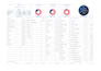 do excel spreadsheet,google sheet, income tracker, expense tracker